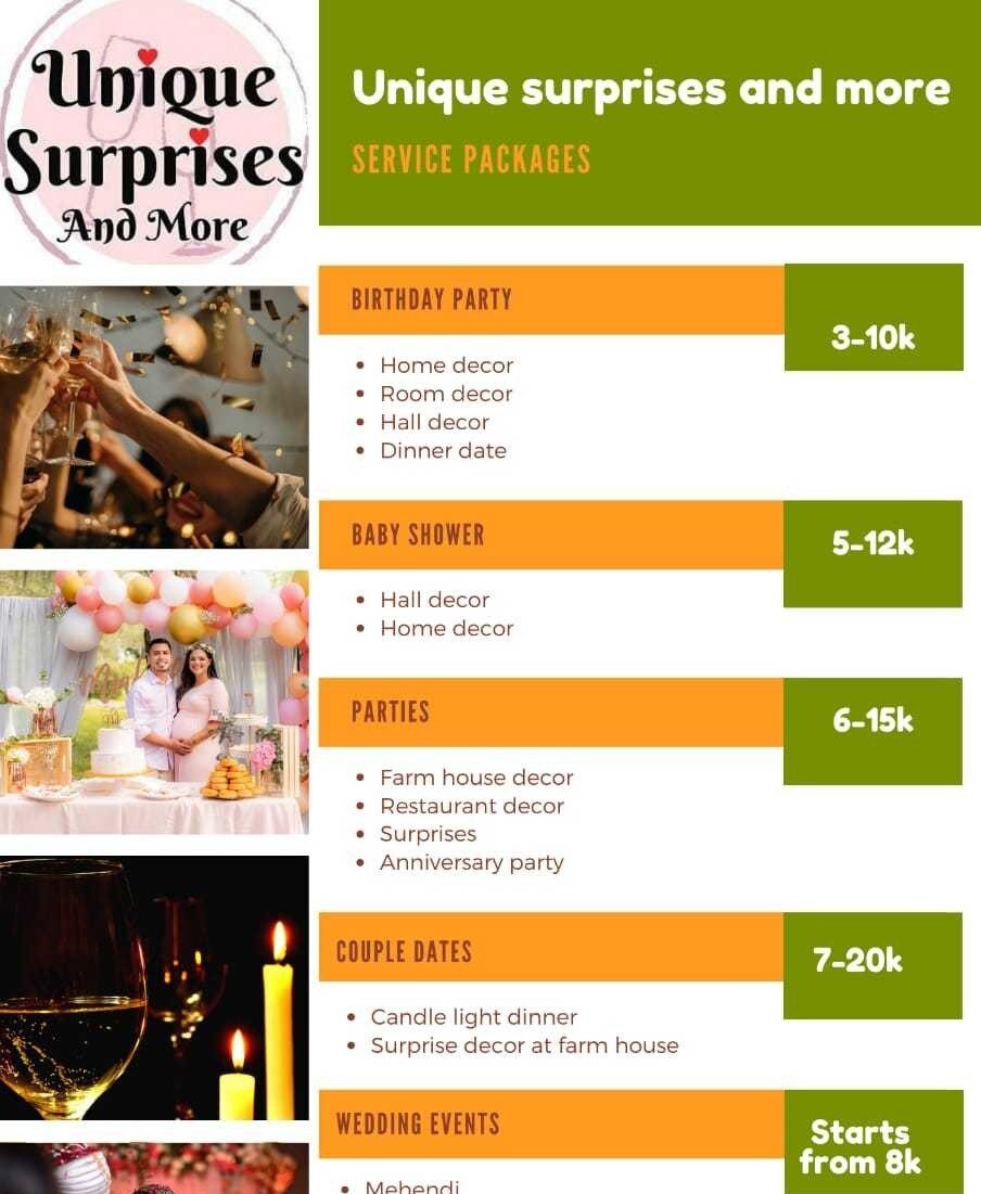 Unique Surprises